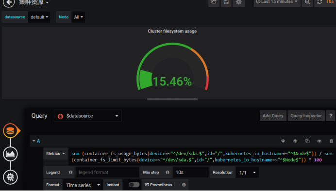 Kubernetes运维之使用Prometheus全方位监控K8S