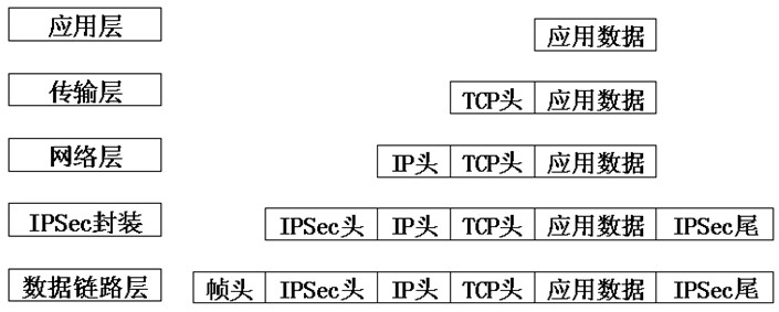 数据包结构分析_数据包结构_35