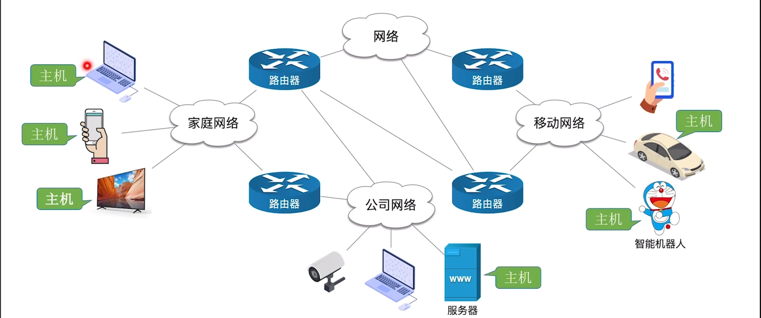 屏幕截图 2024-06-07 231946