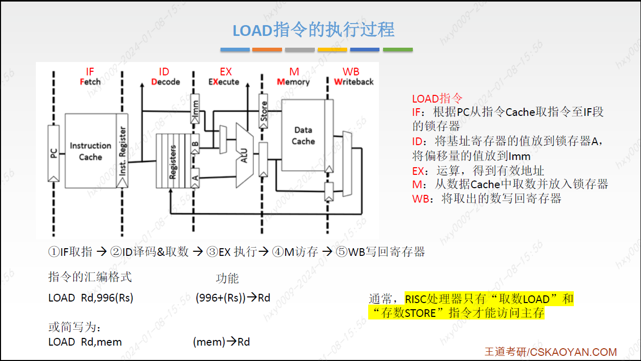 pFS4XCR.png