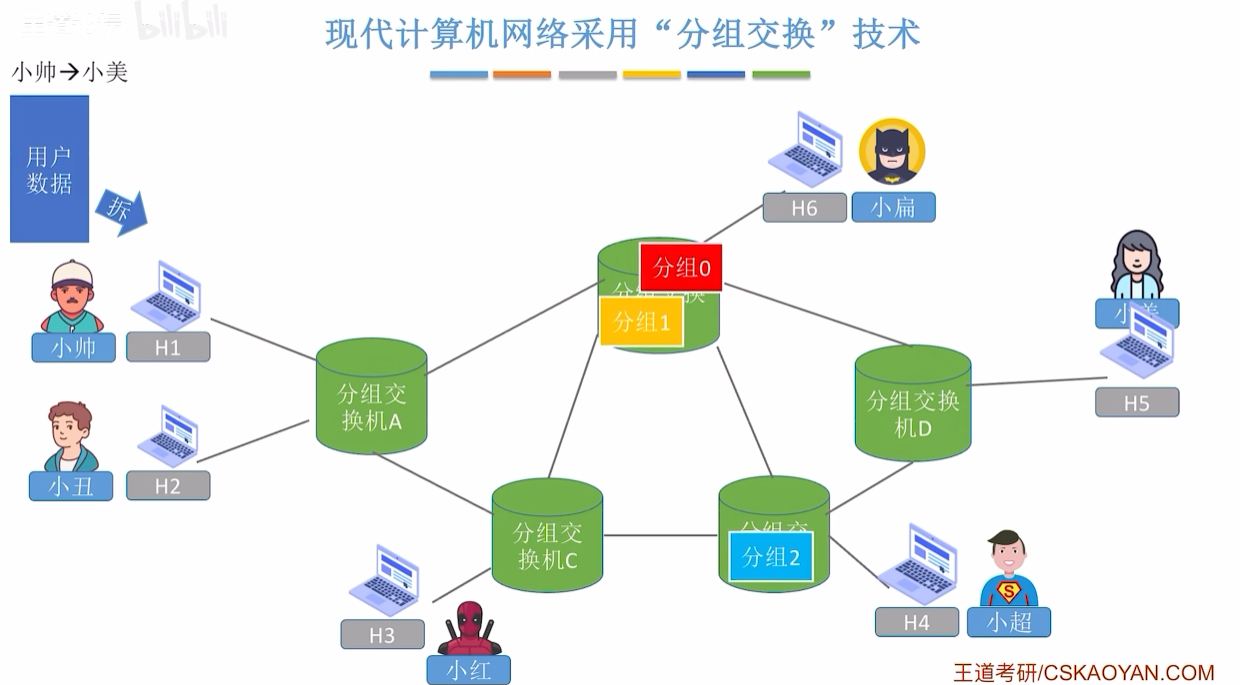 屏幕截图 2024-06-08 132134