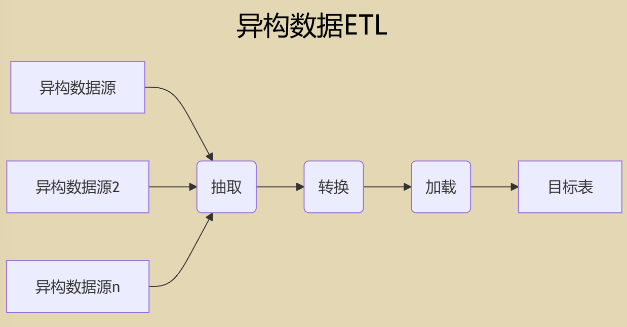 图片 3