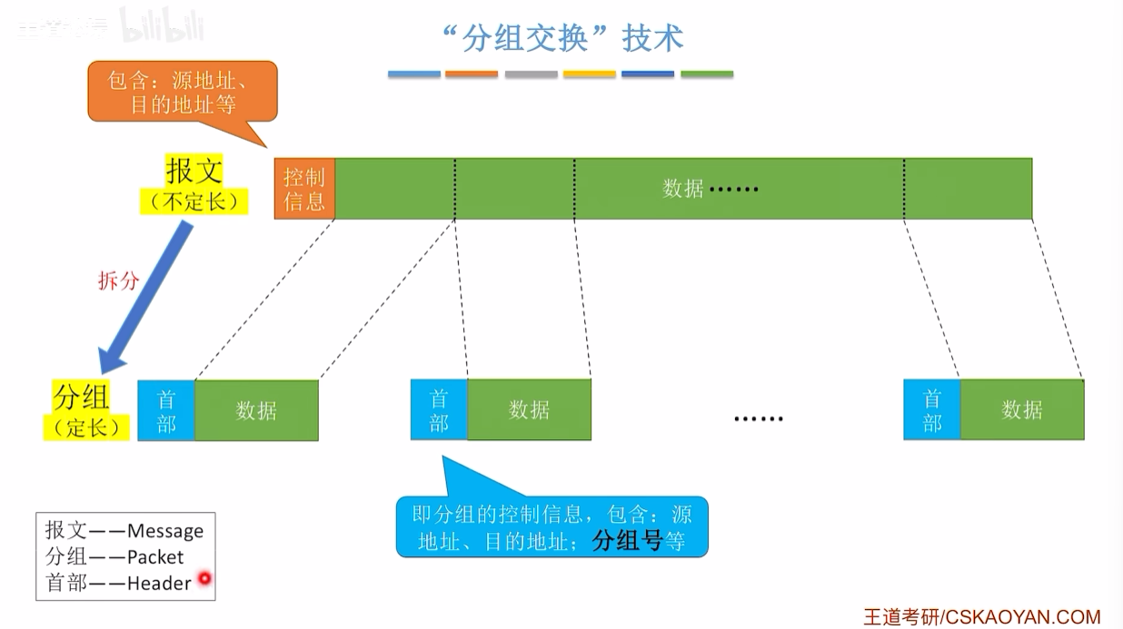 屏幕截图 2024-06-08 131924