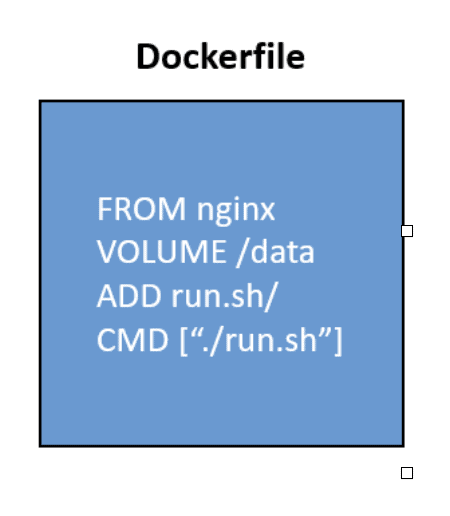 dockerfile