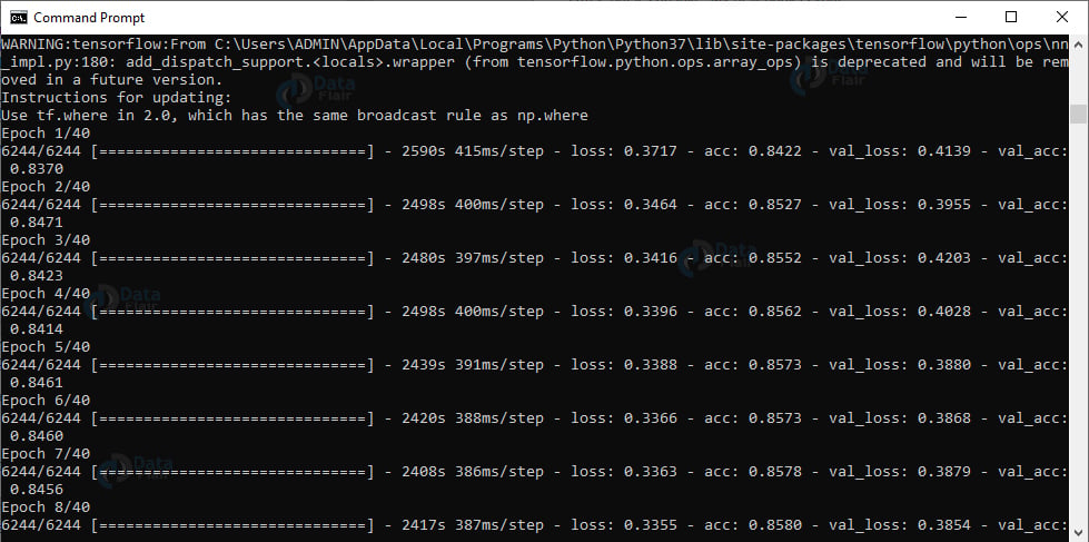 学习 Python 项目