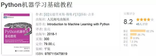 2018年度最受推荐的10本Python书籍