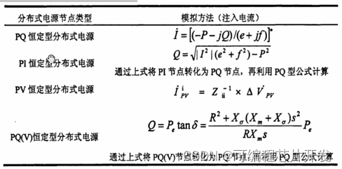 基于仿射区间的分布式三相不对称配电网潮流算法matlab仿真_2d_06