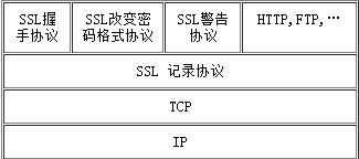 数据包结构分析_数据包结构_23