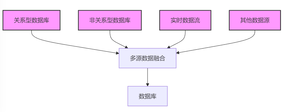 图片 1