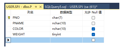 p表设计