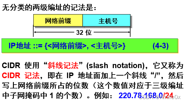 [外链图片转存失败,源站可能有防盗链机制,建议将图片保存下来直接上传(img-AUNwNHy6-1646815446882)(计算机网络.assets/image-20200408162112080.png)]