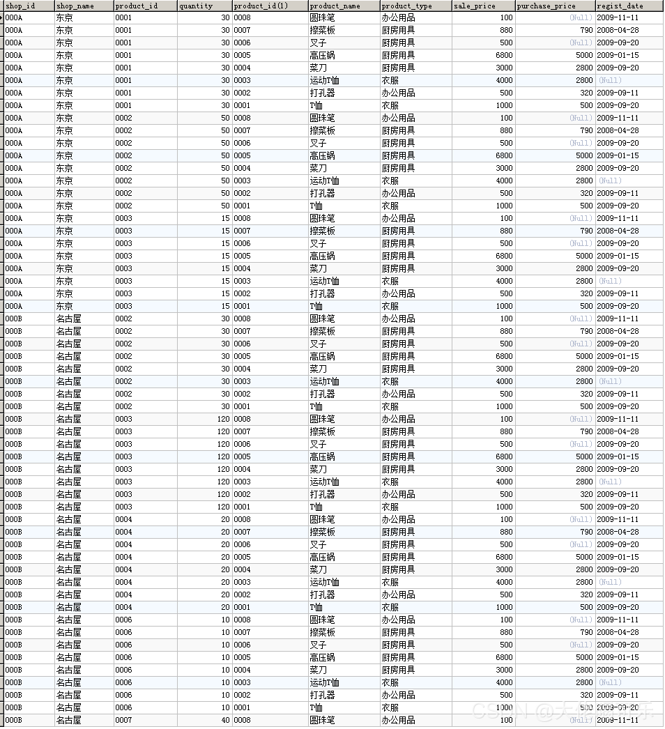 [外链图片转存失败,源站可能有防盗链机制,建议将图片保存下来直接上传(img-0HzAt3qY-1629808487668)(./img/ch04/ch04.36.png)]