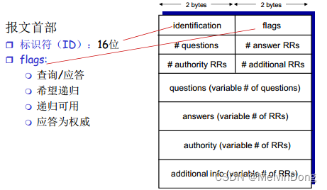 [外链图片转存失败,源站可能有防盗链机制,建议将图片保存下来直接上传(img-BpT0uAVv-1658113619426)(image/image_3SX3HGvhJk.png)]