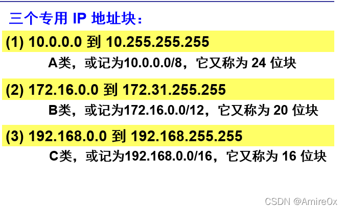 [外链图片转存失败,源站可能有防盗链机制,建议将图片保存下来直接上传(img-l388GBZa-1646815446890)(计算机网络.assets/image-20200426151045591.png)]