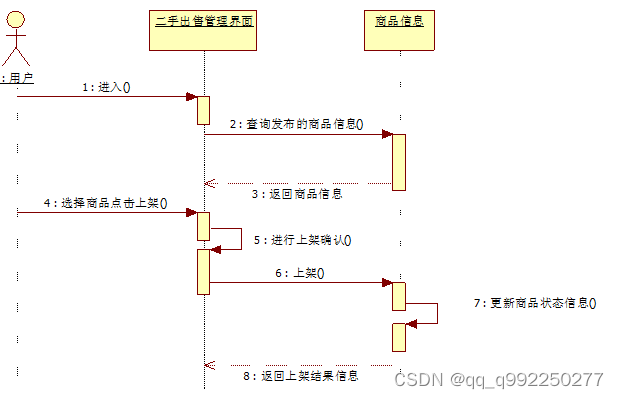 立陶宛