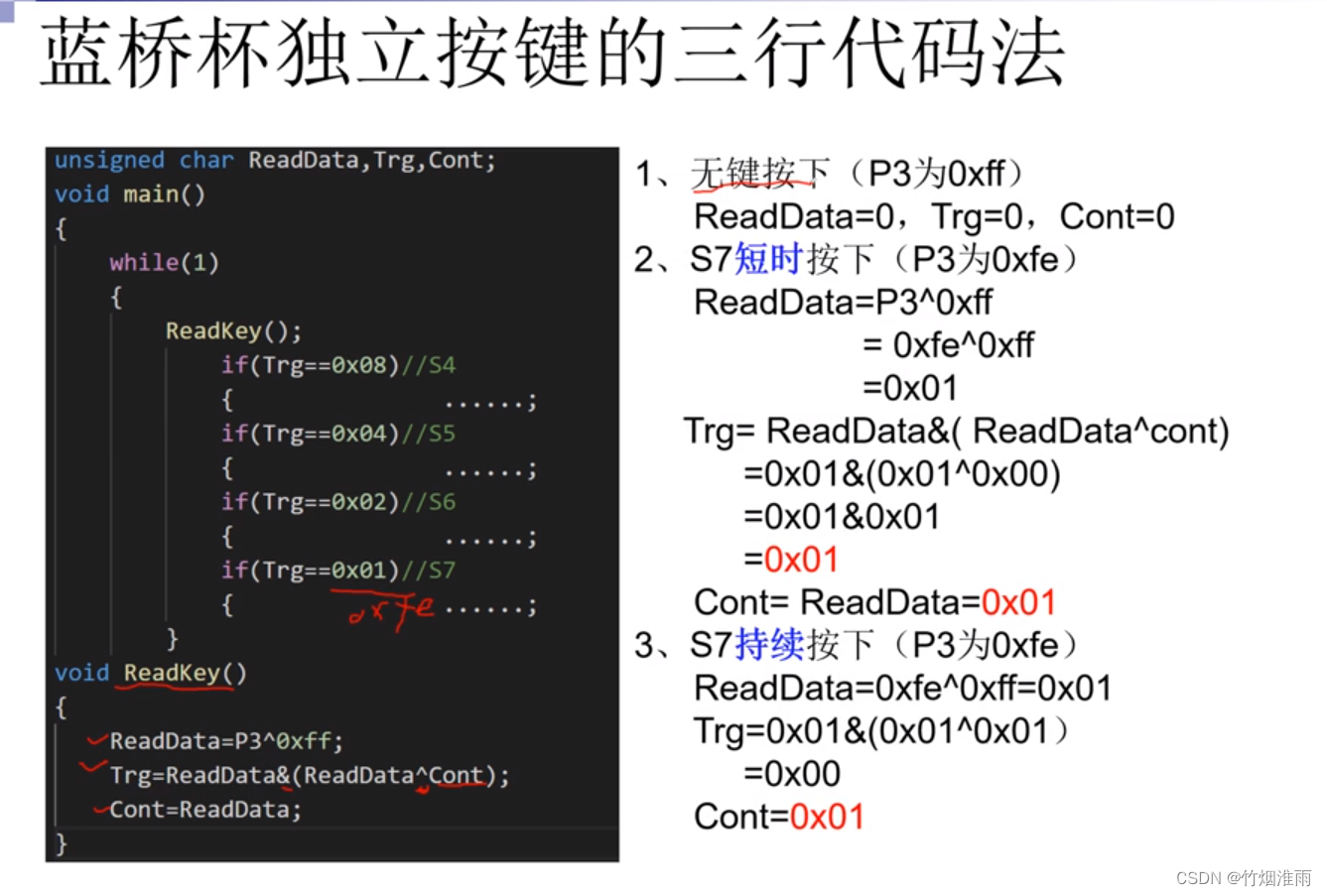 [外链图片转存失败,源站可能有防盗链机制,建议将图片保存下来直接上传(img-aBZfEGdI-1688019066385)(https://gitee.com/MyStarOrbit/cloudimages/raw/master/https://gitee.com/MyStarOrbit/cloudimages/image-20221016195006255.png)]