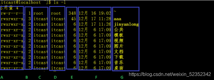 [外链图片转存失败,源站可能有防盗链机制,建议将图片保存下来直接上传(img-NdkTtFPf-1627522232943)(assets/1576639252612.png)]