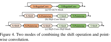 fig4