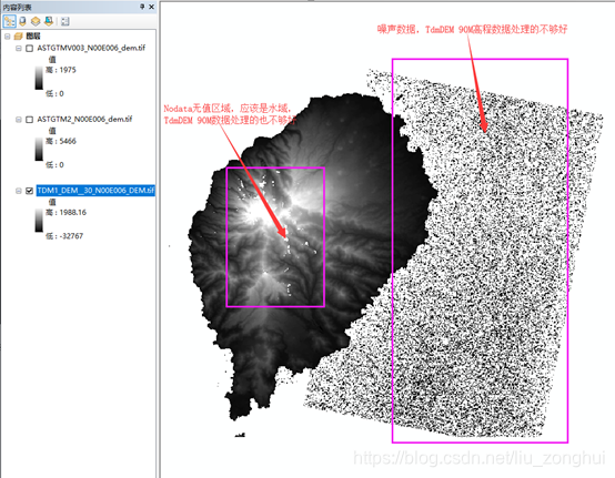 TanDEM 90M N00E006图幅