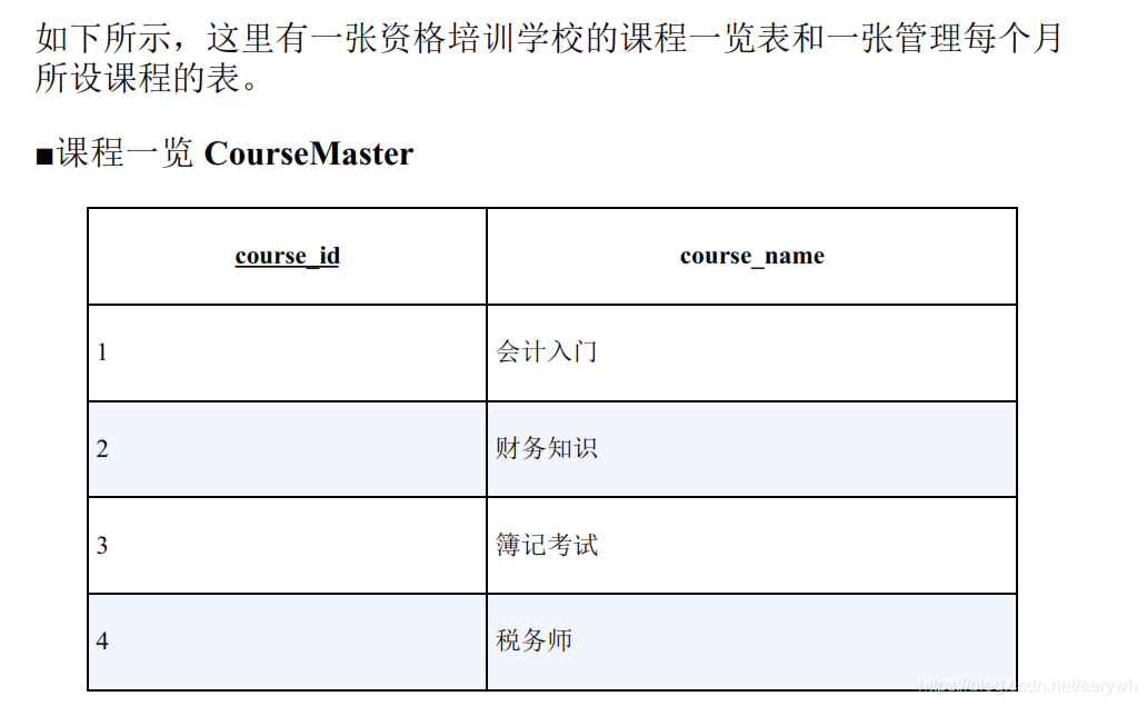 [外链图片转存失败,源站可能有防盗链机制,建议将图片保存下来直接上传(img-1m4opIO9-1610553058110)(C:\Users\child\AppData\Roaming\Typora\typora-user-images\image-20210113233954677.png)]