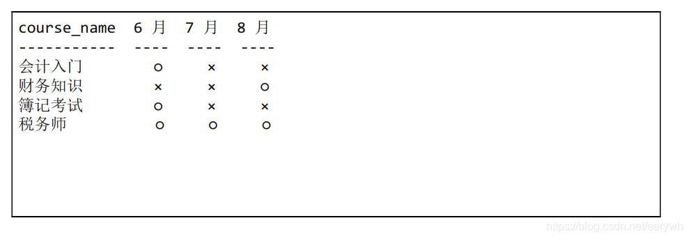 [外链图片转存失败,源站可能有防盗链机制,建议将图片保存下来直接上传(img-2lR4anf3-1610553058112)(C:\Users\child\AppData\Roaming\Typora\typora-user-images\image-20210113234127724.png)]