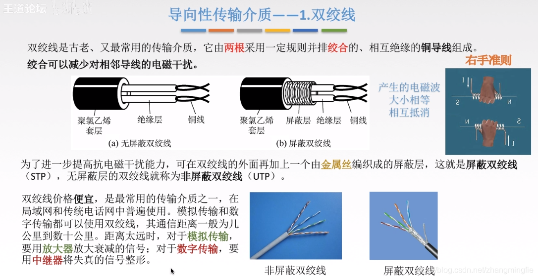 双绞线