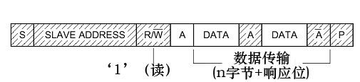 主机由从机中读取数据