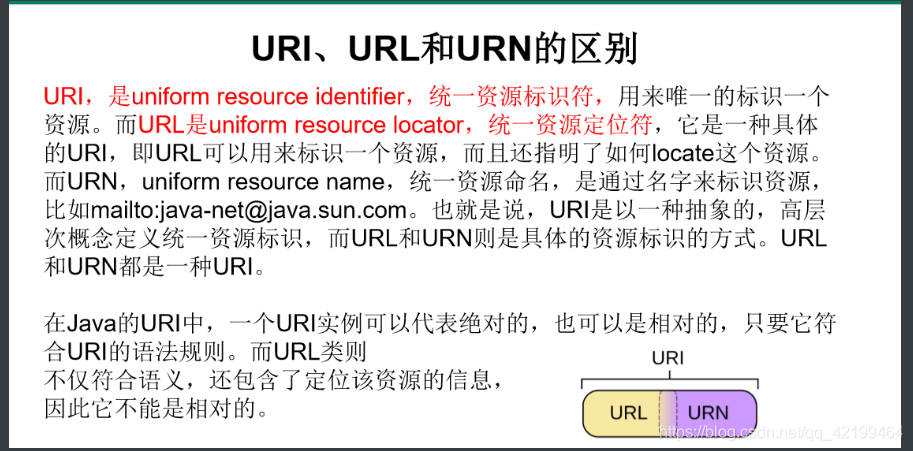 [外链图片转存失败,源站可能有防盗链机制,建议将图片保存下来直接上传(img-rCBMQXKV-1622613580966)(java.assets/1600327022367.png)]