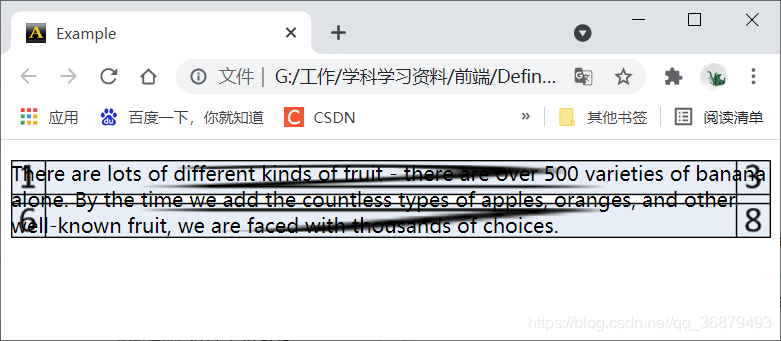 [外链图片转存失败,源站可能有防盗链机制,建议将图片保存下来直接上传(img-sMZCM1Yj-1624538073170)(素材/将图像作为边框.png)]