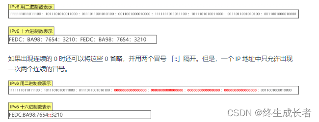 [外链图片转存失败,源站可能有防盗链机制,建议将图片保存下来直接上传(img-7dxC1NT0-1691585772380)(C:\Users\hp\AppData\Roaming\Typora\typora-user-images\image-20230809204148939.png)]