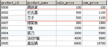 [外链图片转存失败,源站可能有防盗链机制,建议将图片保存下来直接上传(img-tyafC5G5-1629808487666)(./img/ch04/ch04.34.png)]