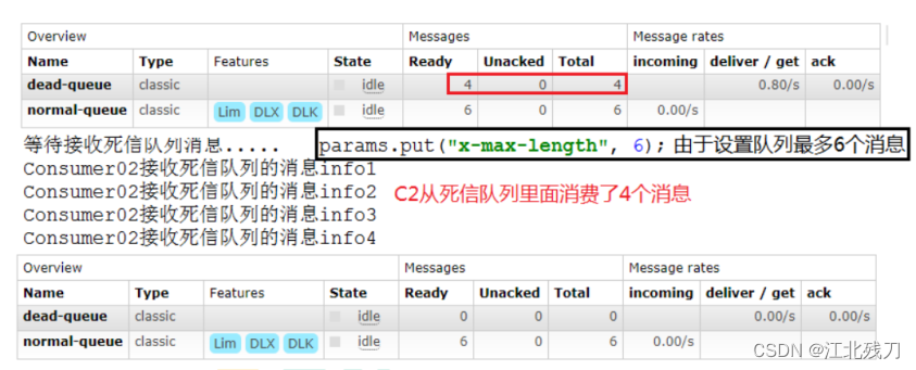 C2消费者代码不变