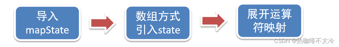 外链图片转存失败,源站可能有防盗链机制,建议将图片保存下来直接上传