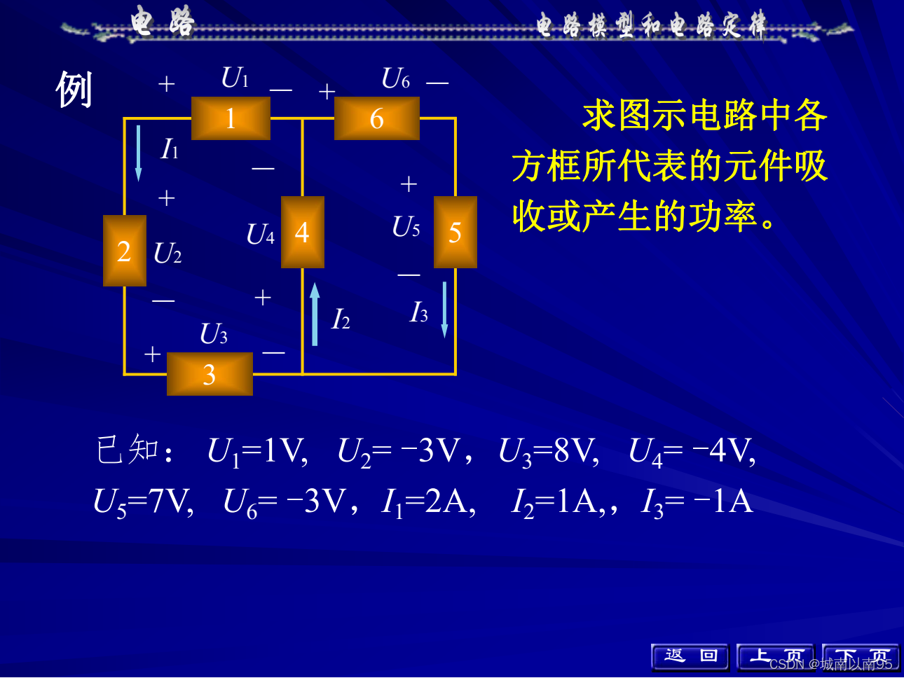 例题1