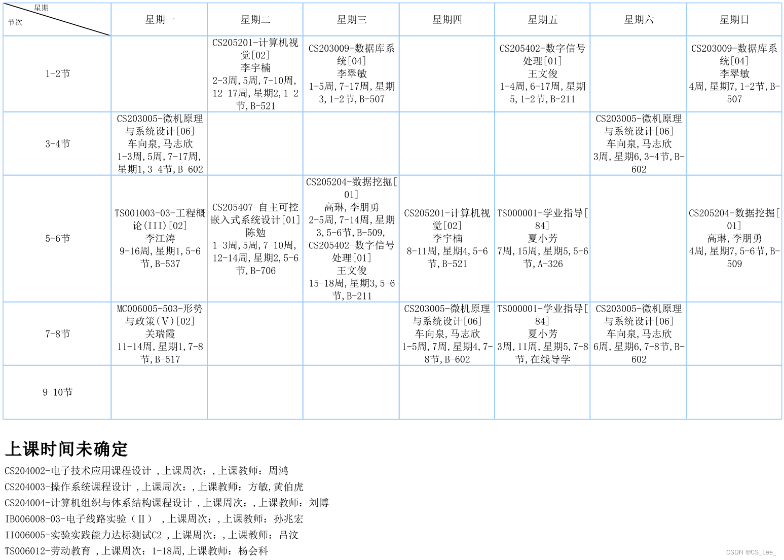 [外链图片转存失败,源站可能有防盗链机制,建议将图片保存下来直接上传(img-VE7nMCYu-1693202689635)(./assets/image-20230708145352278.png)]