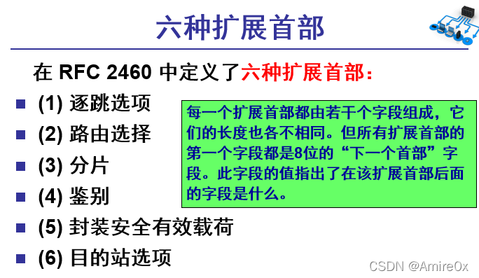 [外链图片转存失败,源站可能有防盗链机制,建议将图片保存下来直接上传(img-Y8cHaypG-1646815446888)(计算机网络.assets/image-20200422143603410.png)]