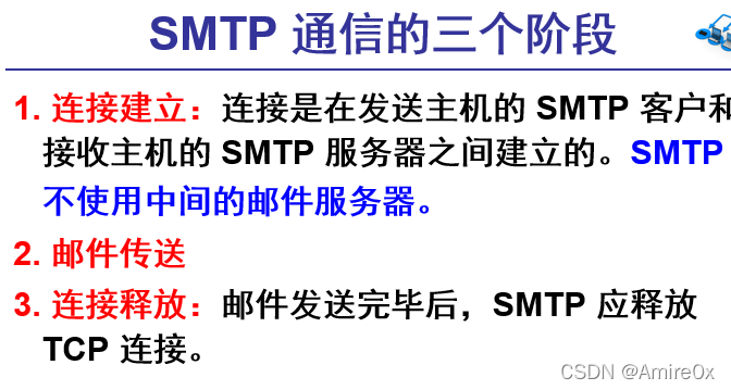 [外链图片转存失败,源站可能有防盗链机制,建议将图片保存下来直接上传(img-PHwFFkG0-1646815446904)(计算机网络.assets/image-20200513112902661.png)]