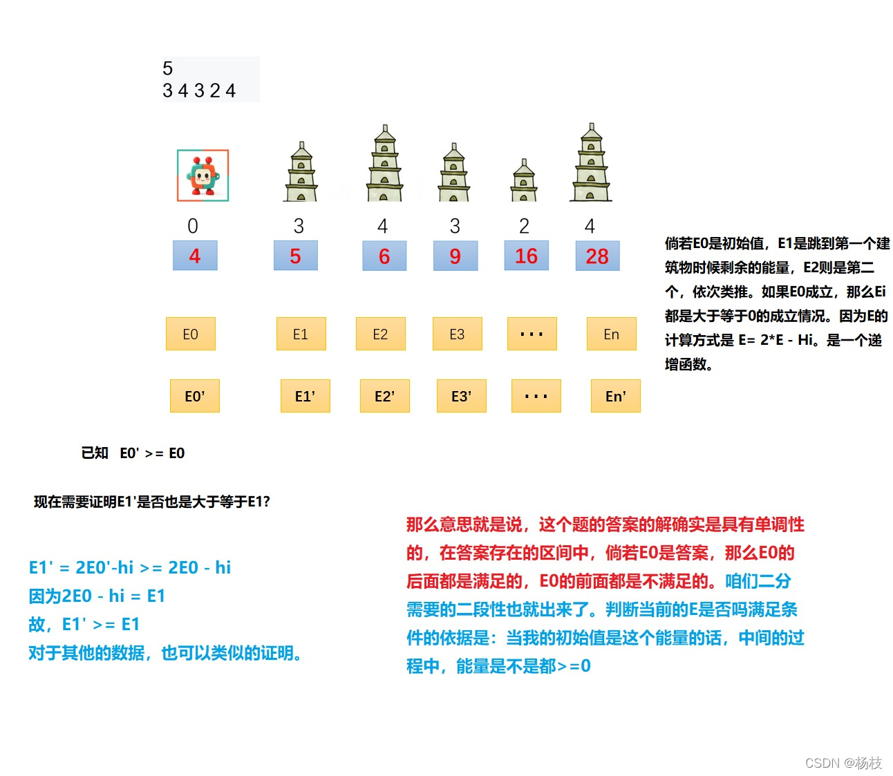 二分的证明