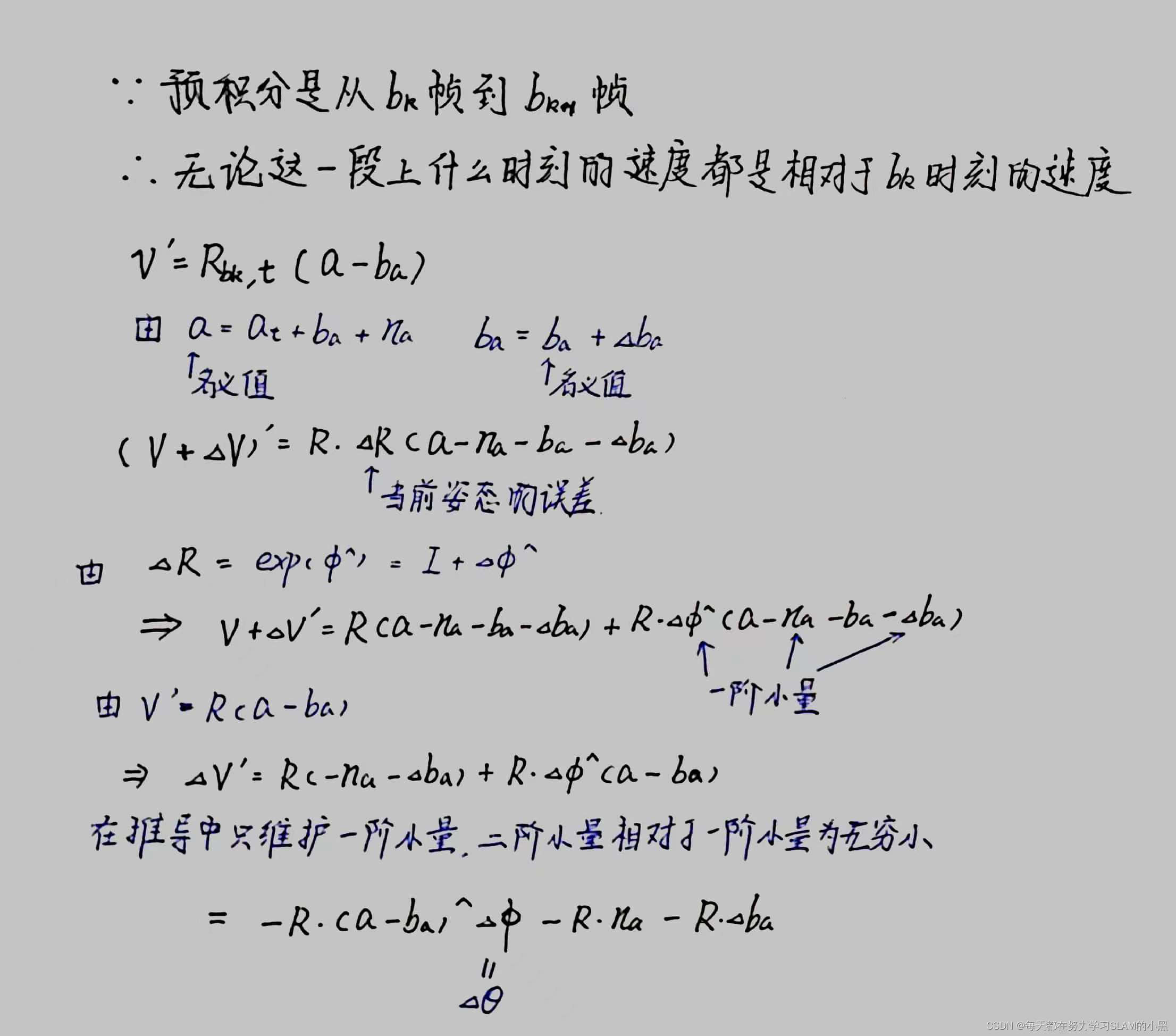 [外链图片转存失败,源站可能有防盗链机制,建议将图片保存下来直接上传(img-IiUZn6MF-1678705205558)(./pic/vins-mono/sudu_qiudao.jpeg)]