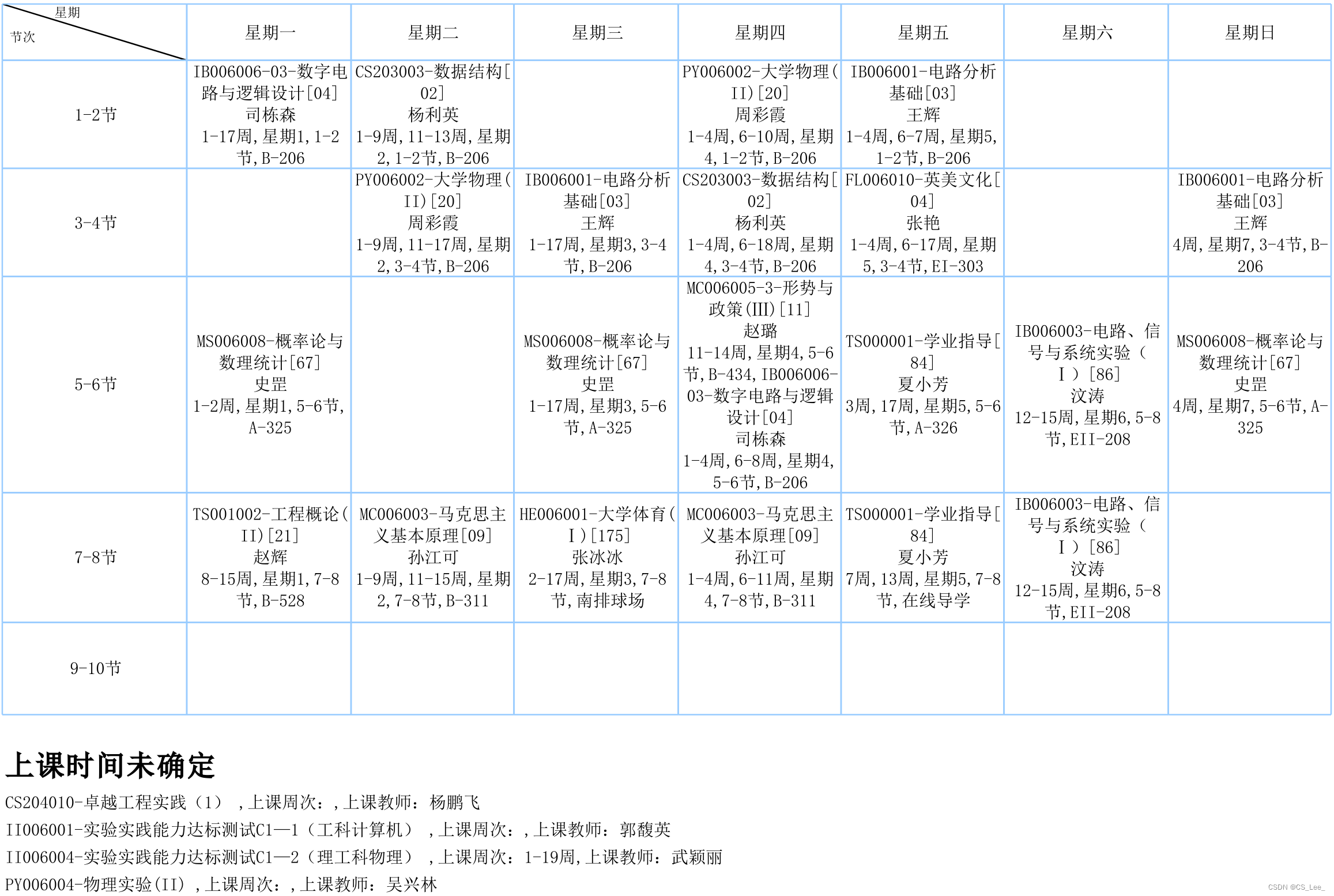 [外链图片转存失败,源站可能有防盗链机制,建议将图片保存下来直接上传(img-RIwy2mjw-1693202689634)(./assets/image-20230708144334040.png)]