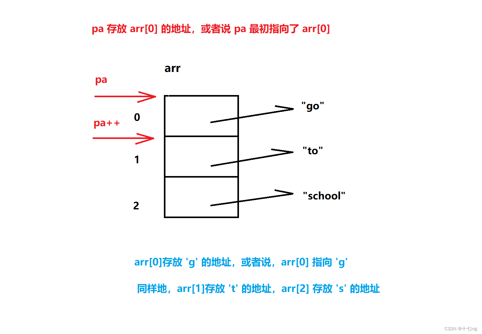 1-8