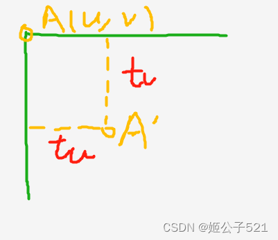 偏移