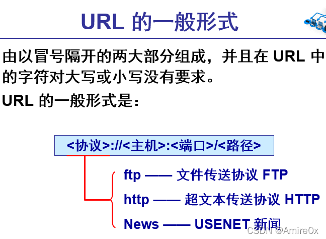 [外链图片转存失败,源站可能有防盗链机制,建议将图片保存下来直接上传(img-DKRULv6j-1646815446901)(计算机网络.assets/image-20200513103450748.png)]