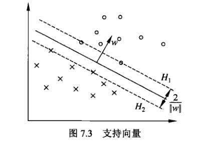 1160281-20190605154733707-328969460.jpg