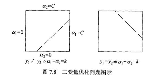 1160281-20190605155106287-1901718104.jpg