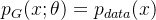 $p_G(x; \theta ) = p_{data} (x) $