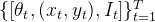 \{[\theta_t, (x_t, y_t), I_t]\}_{t=1}^{T}