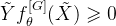 \tilde{Y}f_{\theta}^{[G]}(\tilde{X})\geqslant 0