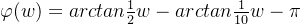 \varphi (w)=arctan\frac{1}{2}w-arctan\frac{1}{10}w-\pi