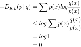 \begin{aligned} -D_{KL}(p||q) &= \sum p(x)log\frac{q(x)}{p(x)} \\& \leq log \sum p(x)\frac{q(x)}{p(x)} \\&= log1 \\&= 0 \end{aligned}